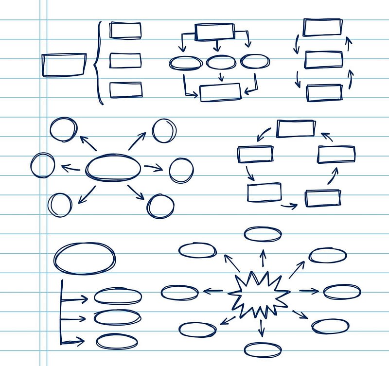 10 minutes English notes